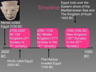 2700-2200 BC Old Kingdom (3 RD  dynasty to 8 TH  dynasty) 2050- 1750 BC Middle Kingdom (11 TH  dynasty to the 14 TH  dynasty)  1550-1050 BC New Kingdom (18 TH  Dynasty to the 20 TH  dynasty) 3000 BC 1000 BC Menes united Egypt 3100 BC Khufu ruled Egypt 2500 BC  The Hyksos invaded Egypt 1750 BC  Egypt took over the Eastern shore of the Mediterranean Sea and The Kingdom of Kush 1400 BC 