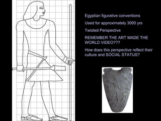Egyptian figurative conventions
Used for approximately 3000 yrs
Twisted Perspective
REMEMBER THE ART MADE THE
WORLD VIDEO???
How does this perspective reflect their
culture and SOCIAL STATUS?
 