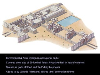 Symmetrical & Axial Design (processional path)
Covered area size of 60 football fields; hypostyle hall w/ lots of columns
Statues of gods clothed and “fed” daily by priests
Added to by various Pharoahs; sacred lake, coronation rooms
 