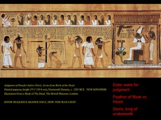Judgment of Hunefer before Osiris, Scene from Book of the Dead                        Eater waits for
Painted papyrus, height 15⅝" (39.8 cm), Nineteenth Dynasty, c. 1285 BCE NEW KINGDOM   judgment
Illustration From a Book of The Dead. The British Museum, London
                                                                                      Feather of Maat vs.
KNOW RELIGIOUS SIGNIFICANCE, HOW THIS WAS USED!                                       Heart
                                                                                      Osiris, king of
                                                                                      underworld
 