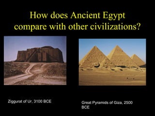 How does Ancient Egypt
   compare with other civilizations?
                      Votive
                      Statue,
                      2700 BC
                      Ancient
                      Near East
                      Sumer




Ziggurat of Ur, 3100 BCE          Great Pyramids of Giza, 2500
                                  BCE
 