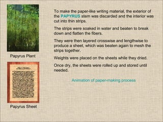 Papyrus Plant
Papyrus Sheet
Animation of paper-making process
To make the paper-like writing material, the exterior of
the PAPYRUS stem was discarded and the interior was
cut into thin strips.
The strips were soaked in water and beaten to break
down and flatten the fibers.
They were then layered crosswise and lengthwise to
produce a sheet, which was beaten again to mesh the
strips together.
Weights were placed on the sheets while they dried.
Once dry, the sheets were rolled up and stored until
needed.
 