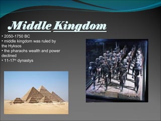 2050-1750 BC  middle kingdom was ruled by the Hyksos the pharaohs wealth and power declined 11-17 th  dynastys 
