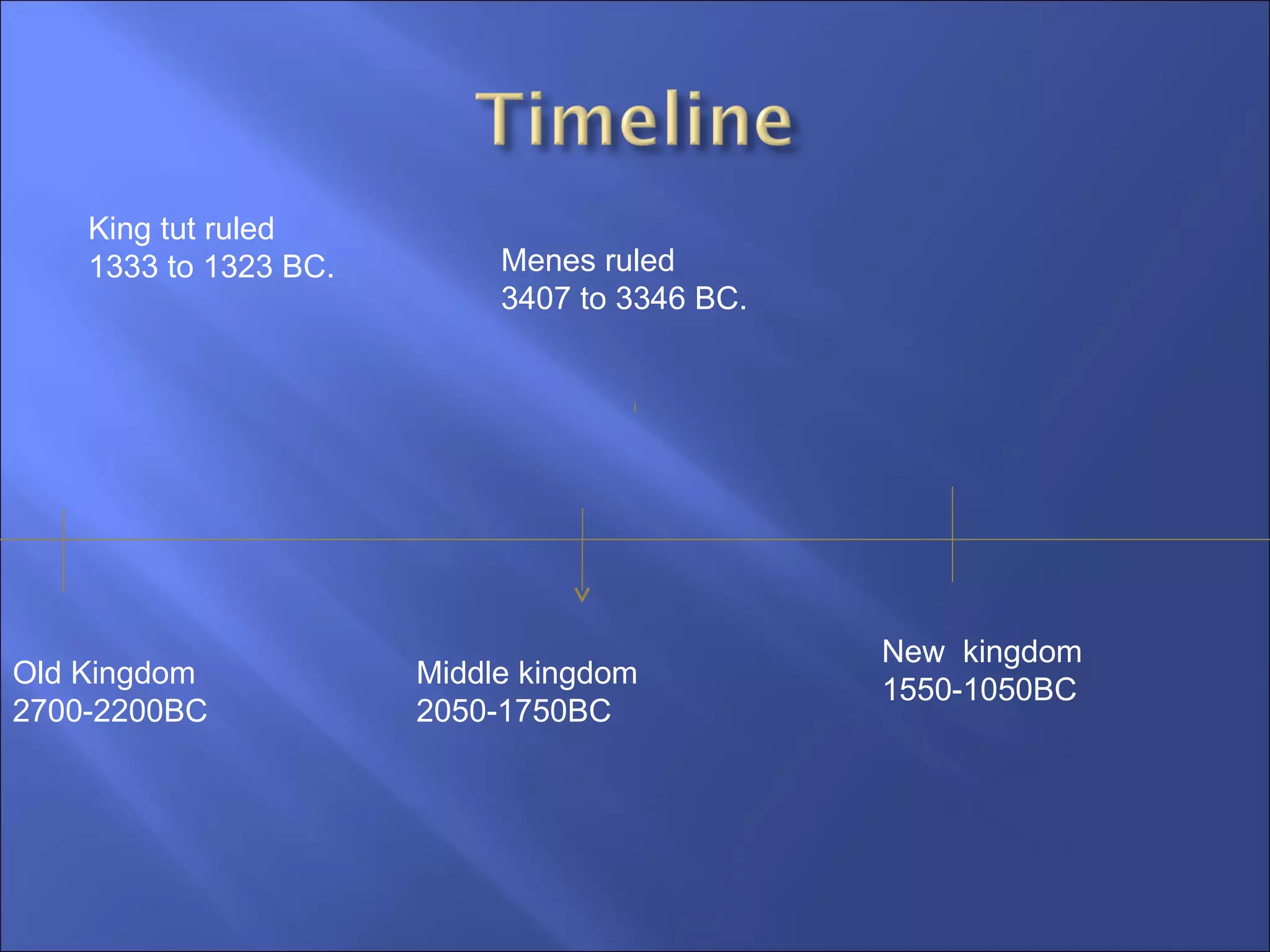 Ancient egypt. oscar | PPT