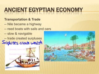ANCIENT EGYPTIAN ECONOMY
Transportation & Trade
-- Nile became a highway
-- reed boats with sails and oars
-- slow & navigable
-- trade created surpluses
 