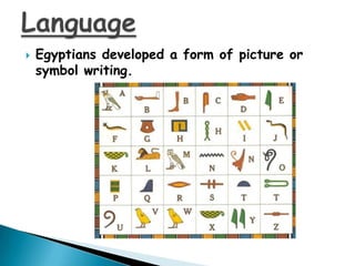 

Egyptians developed a form of picture or
symbol writing.

 