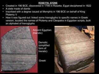Ancient Egyptian
(hieratic)
Demotic
(simplified
form of
hieratic)
Greek
ROSETTA STONE
• Created in 196 BCE, discovered in 1799 in Rosetta, Egypt deciphered in 1822
• A stele made of diorite
• Inscribed with a degree issued at Memphis in 196 BCE on behalf of King
Ptolemy V
• How it was figured out: linked some hieroglyphs to specific names in Greek
version, located the names of Ptolemy and Cleopatra in Egyptian scripts, built
an alphabet of hieroglyphs
 