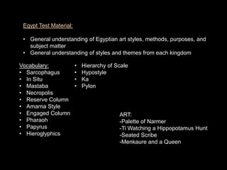 Egypt Test Material:
• General understanding of Egyptian art styles, methods, purposes, and
subject matter
• General understanding of styles and themes from each kingdom
ART:
-Palette of Narmer
-Ti Watching a Hippopotamus Hunt
-Seated Scribe
-Menkaure and a Queen
Vocabulary:
• Sarcophagus
• In Situ
• Mastaba
• Necropolis
• Reserve Column
• Amarna Style
• Engaged Column
• Pharaoh
• Papyrus
• Hieroglyphics
• Hierarchy of Scale
• Hypostyle
• Ka
• Pylon
 