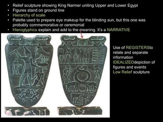 • Relief sculpture showing King Narmer uniting Upper and Lower Egypt
• Figures stand on ground line
• Hierarchy of scale
• Palette used to prepare eye makeup for the blinding sun, but this one was
probably commemorative or ceremonial
• Hieroglyphics explain and add to the meaning. It’s a NARRATIVE
Use of REGISTERSto
relate and separate
information
IDEALIZEDdepiction of
figures and events
Low Relief sculpture
 