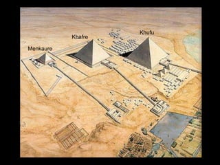 Menkaure
Khafre
Khufu
 