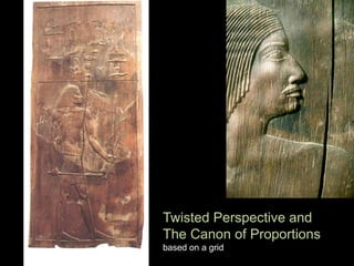 Twisted Perspective and
The Canon of Proportions
based on a grid
 