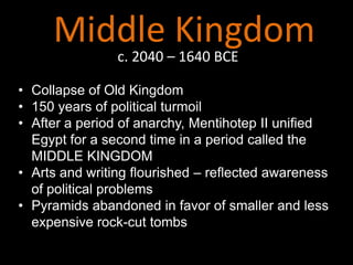 Middle Kingdom
c. 2040 – 1640 BCE
• Collapse of Old Kingdom
• 150 years of political turmoil
• After a period of anarchy, Mentihotep II unified
Egypt for a second time in a period called the
MIDDLE KINGDOM
• Arts and writing flourished – reflected awareness
of political problems
• Pyramids abandoned in favor of smaller and less
expensive rock-cut tombs
 