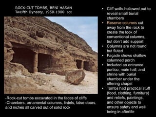 ROCK-CUT TOMBS, BENI HASAN
Twelfth Dynasty, 1950-1900 BCE
• Cliff walls hollowed out to
reveal small burial
chambers
• Reserve columns cut
away from the rock to
create the look of
conventional columns,
but don’t add support
• Columns are not round
but fluted
• Façade shows shallow
columned porch
• Included an entrance
portico, main hall, and
shrine with burial
chamber under the
offering chapel
• Tombs had practical stuff
(food, clothing, furniture)
and reliefs, paintings,
and other objects to
ensure safety and well
being in afterlife
-Rock-cut tombs excavated in the faces of cliffs
-Chambers, ornamental columns, lintels, false doors,
and niches all carved out of solid rock
 