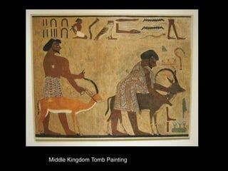 Middle Kingdom Tomb Painting
 