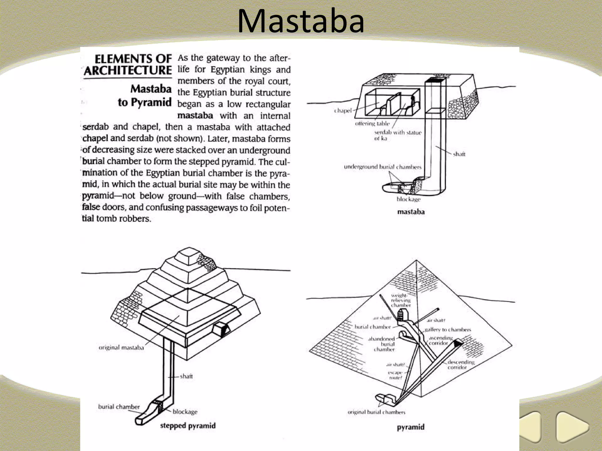 Mastaba
 
