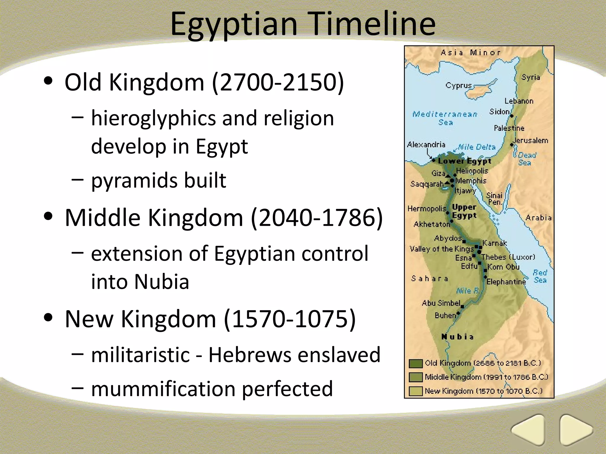 Egyptian Timeline
• Old Kingdom (2700-2150)
  – hieroglyphics and religion
    develop in Egypt
  – pyramids built
• Middle Kingdom (2040-1786)
  – extension of Egyptian control
    into Nubia
• New Kingdom (1570-1075)
  – militaristic - Hebrews enslaved
  – mummification perfected
 