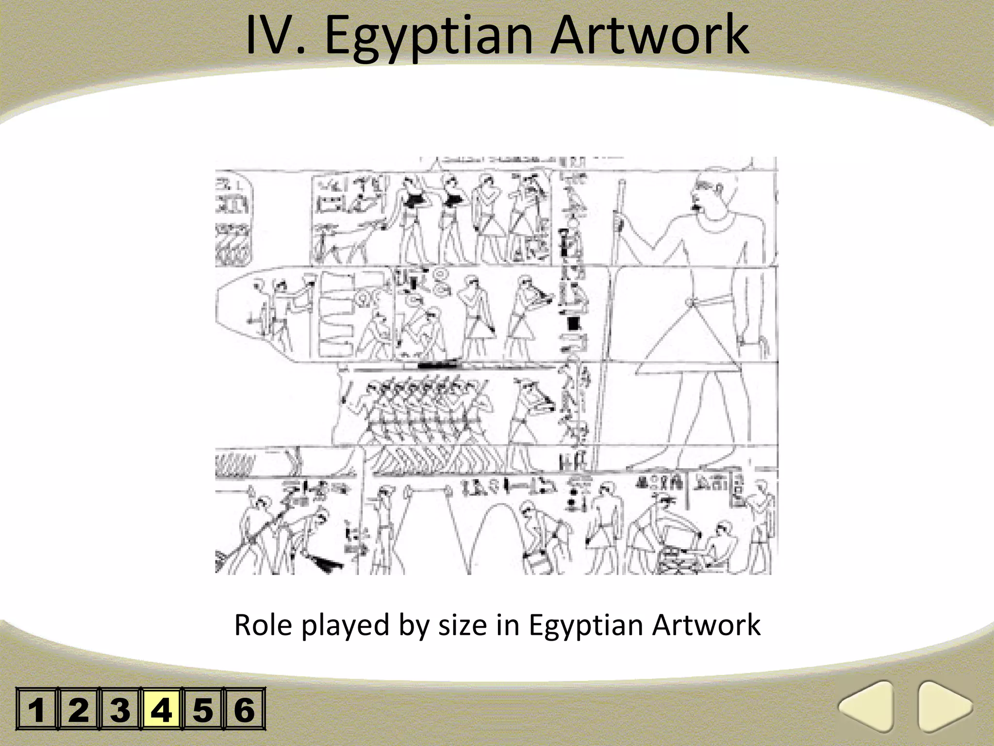 IV. Egyptian Artwork




         Role played by size in Egyptian Artwork

1 2 3 4 5 6
 