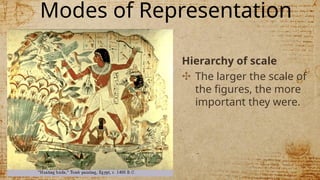 Ancient Egypt History Art Appreciation Presentation | PPTX