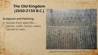 Ancient Egypt History Art Appreciation Presentation | PPTX