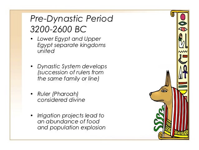 Ancient Egypt History 3 Kingdoms