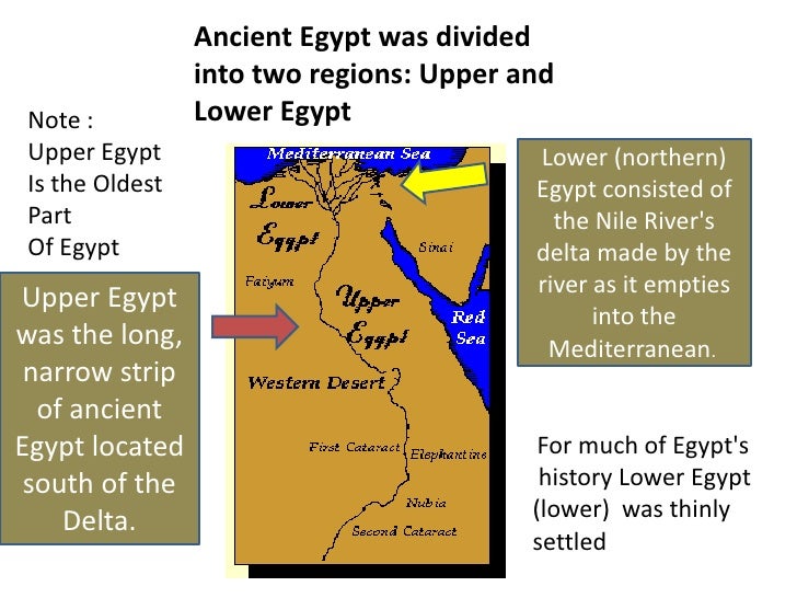Ancient Egyptian History Class 3 09 10