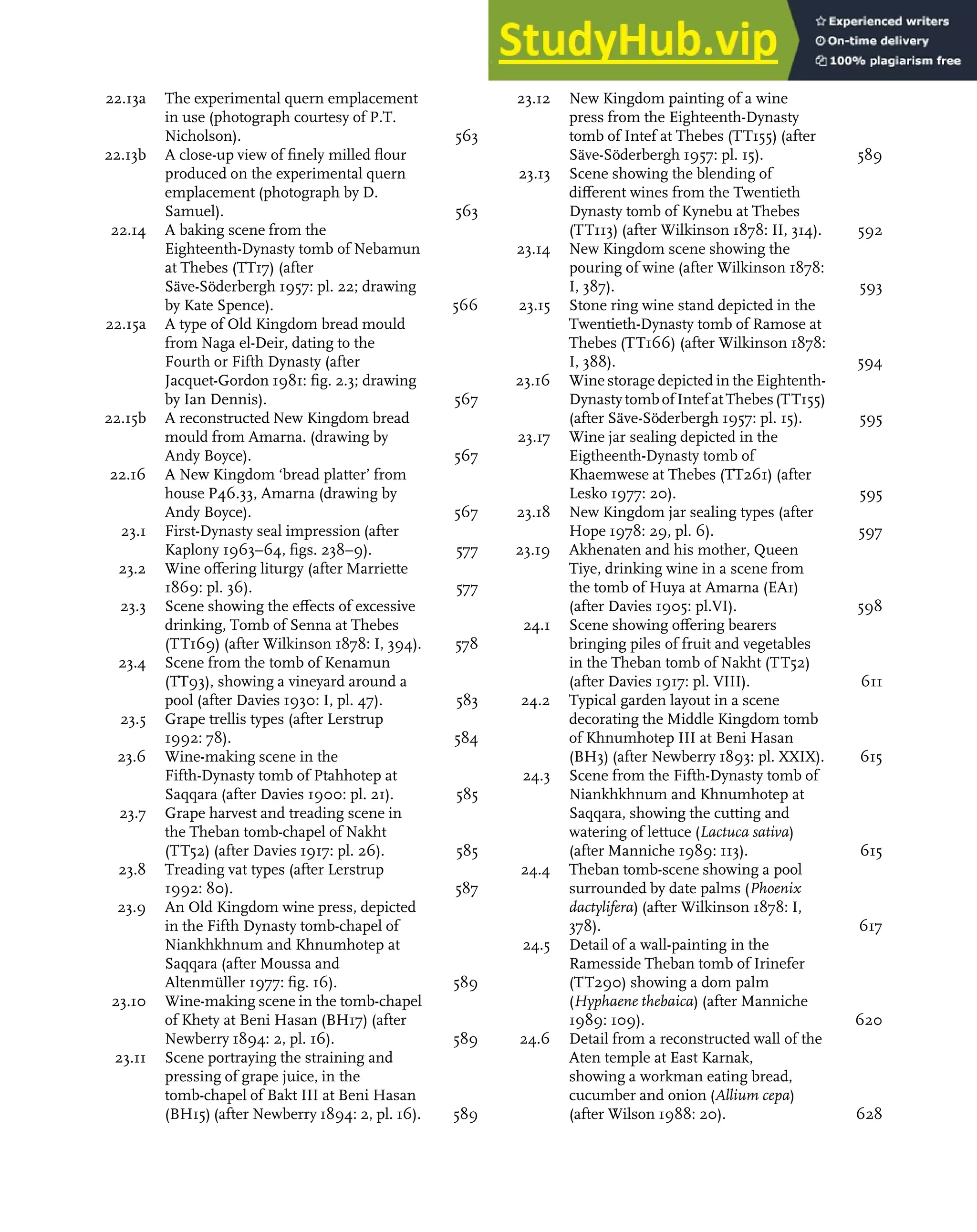 Ancient Egyptian Materials And Technology | PDF