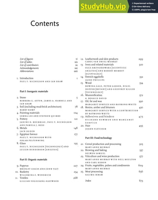 Contents
List of figures vi
List of tables xix
List of contributors xx
Acknowledgements xxi
Abbreviations xxii
1. Introduction 1
paul t. nicholson and ian shaw
Part I: Inorganic materials
2. Stone 5
barbara g. aston, james a. harrell and
ian shaw
3. Soil (including mud-brick architecture) 78
barry kemp
4. Painting materials 104
lorna lee and stephen quirke
5. Pottery 121
janine d. bourriau, paul t. nicholson
and pamela j. rose
6. Metals 148
jack ogden
7. Egyptian faience 177
paul t. nicholson with
edgar peltenburg
8. Glass 195
paul t. nicholson [technology] and
julian henderson [analysis]
Part II: Organic materials
9. Papyrus 227
bridget leach and john tait
10. Basketry 254
willemina z. wendrich
11. Textiles 268
gillian vogelsang-eastwood
12. Leatherwork and skin products 299
carol van driel-murray
13. Ivory and related materials 320
olga krzyszkowska [scientific
analysis] and robert morkot
[egyptology]
14. Ostrich eggshells 332
jacke phillips
15. Wood 334
rowena gale, peter gasson, nigel
hepper [botany] and geoffrey killen
[technology]
16. Mummification 372
a. rosalie david
17. Oil, fat and wax 390
margaret serpico and raymond white
18. Resins, amber and bitumen 430
margaret serpico with a contribution
by raymond white
19. Adhesives and binders 475
r i c h a r d n e w m a n a n d m a r g a r e t
s e r p i c o
20. Hair 495
joann fletcher
Part III: Food technology
21. Cereal production and processing 505
mary anne murray
22. Brewing and baking 537
delwen samuel
23. Viticulture and wine production 577
mary anne murray with neil boulton
and carl heron
24. Fruits, vegetables, pulses and condiments 609
mary anne murray
25. Meat processing 656
salima ikram
Index 673
 