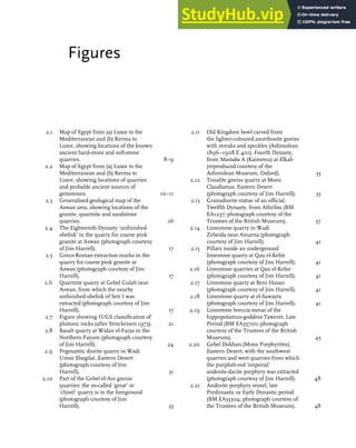 Figures
2.1 Map of Egypt from (a) Luxor to the
Mediterranean and (b) Kerma to
Luxor, showing locations of the known
ancient hard-stone and soft-stone
quarries. 8–9
2.2 Map of Egypt from (a) Luxor to the
Mediterranean and (b) Kerma to
Luxor, showing locations of quarries
and probable ancient sources of
gemstones. 10–11
2.3 Generalised geological map of the
Aswan area, showing locations of the
granite, quartzite and sandstone
quarries. 16
2.4 The Eighteenth-Dynasty ‘unfinished
obelisk’ in the quarry for coarse pink
granite at Aswan (photograph courtesy
of Jim Harrell). 17
2.5 Greco-Roman extraction marks in the
quarry for coarse pink granite at
Aswan (photograph courtesy of Jim
Harrell). 17
2.6 Quartzite quarry at Gebel Gulab near
Aswan, from which the nearby
unfinished obelisk of Seti I was
extracted (photograph courtesy of Jim
Harrell). 17
2.7 Figure showing IUGS classification of
plutonic rocks (after Streckeisen 1973). 21
2.8 Basalt quarry at Widan el-Faras in the
Northern Fayum (photograph courtesy
of Jim Harrell). 24
2.9 Pegmatitic diorite quarry in Wadi
Umm Shegilat, Eastern Desert
(photograph courtesy of Jim
Harrell). 31
2.10 Part of the Gebel el-Asr gneiss
quarries: the so-called ‘great’ or
‘chisel’ quarry is in the foreground
(photograph courtesy of Jim
Harrell). 33
2.11 Old Kingdom bowl carved from
the lighter-coloured anorthosite gneiss
with streaks and speckles (Ashmolean
1896–1908 E.401), Fourth Dynasty,
from Mastaba A (Kaimenu) at Elkab
(reproduced courtesy of the
Ashmolean Museum, Oxford). 33
2.12 Tonalite gneiss quarry at Mons
Claudianus, Eastern Desert
(photograph courtesy of Jim Harrell). 35
2.13 Granodiorite statue of an oªcial,
Twelfth Dynasty, from Athribis (BM
EA1237; photograph courtesy of the
Trustees of the British Museum). 37
2.14 Limestone quarry in Wadi
Zebeida near Amarna (photograph
courtesy of Jim Harrell). 41
2.15 Pillars inside an underground
limestone quarry at Qau el-Kebir
(photograph courtesy of Jim Harrell). 41
2.16 Limestone quarries at Qau el-Kebir
(photograph courtesy of Jim Harrell). 41
2.17 Limestone quarry at Beni Hasan
(photograph courtesy of Jim Harrell). 41
2.18 Limestone quarry at el-Sawayta
(photograph courtesy of Jim Harrell). 41
2.19 Limestone breccia statue of the
hippopotamus-goddess Taweret, Late
Period (BM EA35700; photograph
courtesy of the Trustees of the British
Museum). 43
2.20 Gebel Dokhan (Mons Porphyrites),
Eastern Desert, with the southwest
quarries and west quarries from which
the purplish-red ‘imperial’
andesite-dacite porphyry was extracted
(photograph courtesy of Jim Harrell). 48
2.21 Andesite porphyry vessel, late
Predynastic or Early Dynastic period
(BM EA35304; photograph courtesy of
the Trustees of the British Museum). 48
 
