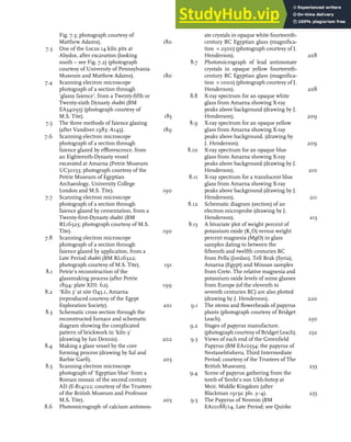 Fig. 7.3; photograph courtesy of
Matthew Adams). 180
7.3 One of the Locus 14 kiln pits at
Abydos, after excavation (looking
south – see Fig. 7.2) (photograph
courtesy of University of Pennsylvania
Museum and Matthew Adams). 180
7.4 Scanning electron microscope
photograph of a section through
‘glassy faience’, from a Twenty-fifth or
Twenty-sixth Dynasty shabti (BM
EA34095) (photograph courtesy of
M.S. Tite). 185
7.5 The three methods of faience glazing
(after Vandiver 1983: A145). 189
7.6 Scanning electron microscope
photograph of a section through
faience glazed by eºorescence, from
an Eighteenth-Dynasty vessel
excavated at Amarna (Petrie Museum
UC30153; photograph courtesy of the
Petrie Museum of Egyptian
Archaeology, University College
London and M.S. Tite). 190
7.7 Scanning electron microscope
photograph of a section through
faience glazed by cementation, from a
Twenty-first-Dynasty shabti (BM
RL16323; photograph courtesy of M.S.
Tite). 190
7.8 Scanning electron microscope
photograph of a section through
faience glazed by application, from a
Late Period shabti (BM RL16322;
photograph courtesy of M.S. Tite). 191
8.1 Petrie’s reconstruction of the
glassmaking process (after Petrie
1894: plate XIII: 62). 199
8.2 ‘Kiln 3’ at site O45.1, Amarna
(reproduced courtesy of the Egypt
Exploration Society). 201
8.3 Schematic cross section through the
reconstructed furnace and schematic
diagram showing the complicated
pattern of brickwork in ‘kiln 3’
(drawing by Ian Dennis). 202
8.4 Making a glass vessel by the core
forming process (drawing by Sal and
Barbie Garfi). 203
8.5 Scanning electron microscope
photograph of ‘Egyptian blue’ from a
Roman mosaic of the second century
AD (E-B14122; courtesy of the Trustees
of the British Museum and Professor
M.S. Tite). 205
8.6 Photomicrograph of calcium antimon-
ate crystals in opaque white fourteenth-
century BC Egyptian glass (magnifica-
tion ;2500) (photograph courtesy of J.
Henderson). 208
8.7 Photomicrograph of lead antimonate
crystals in opaque yellow fourteenth-
century BC Egyptian glass (magnifica-
tion ;1000) (photograph courtesy of J.
Henderson). 208
8.8 X-ray spectrum for an opaque white
glass from Amarna showing X-ray
peaks above background (drawing by J.
Henderson). 209
8.9 X-ray spectrum for an opaque yellow
glass from Amarna showing X-ray
peaks above background. (drawing by
J. Henderson). 209
8.10 X-ray spectrum for an opaque blue
glass from Amarna showing X-ray
peaks above background (drawing by J.
Henderson). 210
8.11 X-ray spectrum for a translucent blue
glass from Amarna showing X-ray
peaks above background (drawing by J.
Henderson). 211
8.12 Schematic diagram (section) of an
electron microprobe (drawing by J.
Henderson). 213
8.13 A bivariate plot of weight percent of
potassium oxide (K2O) versus weight
percent magnesia (MgO) in glass
samples dating to between the
fifteenth and twelfth centuries BC
from Pella (Jordan), Tell Brak (Syria),
Amarna (Egypt) and Minoan samples
from Crete. The relative magnesia and
potassium oxide levels of some glasses
from Europe (of the eleventh to
seventh centuries BC) are also plotted
(drawing by J. Henderson). 220
9.1 The stems and flowerheads of papyrus
plants (photograph courtesy of Bridget
Leach). 230
9.2 Stages of papyrus manufacture.
(photograph courtesy of Bridget Leach). 232
9.3 Views of each end of the Greenfield
Papyrus (BM EA10554: the papyrus of
Nestanebtisheru, Third Intermediate
Period; courtesy of the Trustees of The
British Museum). 233
9.4 Scene of papyrus gathering from the
tomb of Senbi’s son Ukh-hotep at
Meir, Middle Kingdom (after
Blackman 1915a: pls. 3–4). 235
9.5 The Papyrus of Nesmin (BM
EA10188/14, Late Period; see Quirke
figures ix
 