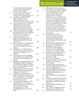 Tutankhamun (KV62) (photograph
courtesy of the Stichting Textile
Research Centre, Leiden). 281
11.11 Various seams and hems used in
Pharaonic Egypt (after original
drawings by G. Vogelsang-Eastwood). 283
11.12 A laundry scene depicted in the
Middle Kingdom tomb of
Khnumhotep at Beni Hasan
(BH3) (after Newberry 1893: pl. XXIX). 284
11.13 Various ‘quality marks’ inscribed on
Egyptian textiles of the Dynastic
period, all five of which are in the
Egyptian Museum, Cairo (after an
original by G. Vogelsang-Eastwood). 285
11.14 A linen loincloth from a ‘rectangular
gable-topped coªn’ at Deir el-Medina
(reproduced from Carnarvon and
Carter 1912: 83, pl. LXIX:1). 287
11.15 Leather loincloths from a New
Kingdom box bearing the name of
Maiherpri (reproduced from Carter
1903: 46–7). 287
11.16 Mummy wearing a V-necked dress of
the sleeveless type (photograph
courtesy of the Museum of Fine Arts,
Boston). 288
11.17 Old Kingdom V-necked dress with
sleeves, from Asyut (reproduced from
Chassinat and Palanque 1911: pl.
XXXIII). 289
11.18 Long tunic from the New Kingdom
tomb of Kha at Deir el-Medina (TT8)
(reproduced from Schiaparelli 1927:
fig. 69). 289
11.19 Detail from a painted wall-relief in the
Old Kingdom mastaba of Ptahhotep
and Akhethotep at Saqqara, showing a
hunter wearing a knotted cloak (after
Davies 1900: pl. XVIII). 290
11.20 Bedding from the tomb of Kha (TT8)
at Deir el-Medina (reproduced from
Schiaparelli 1927: fig. 105). 291
11.21 Detail from a wall-painting in the
Middle Kingdom tomb of Amenemhat
at Beni Hasan (BH2), showing the use
of a cloth grape-juice strainer (after
Newberry 1893: pl. XII). 292
11.22 Shroud of Ahmose Meritamun, who
was probably the wife of the early
Eighteenth-Dynasty ruler Amenhotep
I (Cairo, Egyptian Museum)
(photograph courtesy of the
Metropolitan Museum of Art, New
York). 296
12.1 Old Kingdom butchery scenes: (a)
Scene in the tomb-chapel of Pepyankh
at Meir, showing the throat and belly
of an antelope being cut, the skin
loosened, and the right foreleg
beginning to be cut o¤ (after
Blackman 1914–53: V, pl. XXXV). (b)
Scene in the tomb-chapel of Userneter
at Saqqara, showing the front leg and
heart of the animal being carried away,
and its hide hanging from its rib cage
(after Murray 1904: pl. XXII). (c)
Scene from the tomb of Ptahhotep at
Saqqara, showing the slicing and
pummelling of the animal’s hide after
the removal of its legs (after Murray
1904: pl. XI) 301
12.2 Late Eighteenth- or early
Nineteenth-Dynasty relief from
Saqqara, showing the process of
stretching and scraping of skins
(Berlin, ÄM 19782; after Martin 1987:
pl. 23, no. 68). 304
12.3 Multi-coloured sandal (BM EA36200;
drawing by C. van Driel-Murray). 307
12.4 Diagramatic section detail of
multi-coloured strips edging an
artefact from Amarna (UC 35939;
drawing by C. van Driel-Murray). 307
12.5 (a) Leather-covered clay cone (Petrie
Museum UC 4369 and (b) stick
wound round with rawhide (Petrie
Museum UC 5058). 308
12.6 Characteristic elements of
Roman-period water skins from Mons
Claudianus (drawings Susan
Winterbottom). 310
12.7 Six-segment red and yellow leather
ball from el-Riqqa (Petrie Museum UC
31433) with segment pattern. 311
12.8 (a) A sandal (BM EA63216) and (b) a
‘milk pail’ (BM EA63223) both from
Mostagedda (drawings by C. van
Driel-Murray).
12.9 Leather artefact from Amarna (Berlin,
ÄM). 311
12.10 Predynastic sandal from Gebelein with
reconstructed cutting pattern (Turin,
Museo Egizio; after Donadoni Roveri
1988: pl. 5). 312
12.11 Egyptian sandals (drawing by C.van
Driel-Murray). 313
12.12 Basic patterns of Egyptian footwear
(drawing by C.van Driel-Murray). 314
12.13 Green ankle boots with coloured
figures xi
 