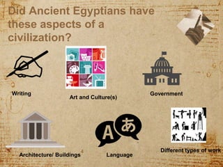 Did Ancient Egyptians have
these aspects of a
civilization?
4
Writing
Architecture/ Buildings
Art and Culture(s)
Government
Language
Different types of work
 