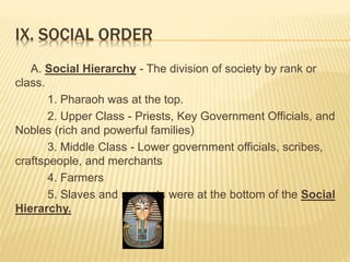 IX. SOCIAL ORDER
A. Social Hierarchy - The division of society by rank or
class.
1. Pharaoh was at the top.
2. Upper Class - Priests, Key Government Officials, and
Nobles (rich and powerful families)
3. Middle Class - Lower government officials, scribes,
craftspeople, and merchants
4. Farmers
5. Slaves and servants were at the bottom of the Social
Hierarchy.
 