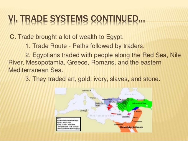 Egyptian trading system