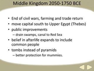 Middle Kingdom 2050-1750 BCE
• End of civil wars, farming and trade return
• move capital south to Upper Egypt (Thebes)
• public improvements
– drain swamps, canal to Red Sea
• belief in afterlife expands to include
common people
• tombs instead of pyramids
– better protection for mummies.
 