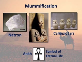 Mummification
Ankh
Canopic Jars
Symbol of
Eternal Life
Natron
 