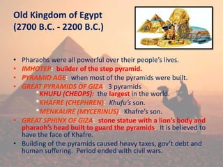 Old Kingdom of Egypt
(2700 B.C. - 2200 B.C.)
• Pharaohs were all powerful over their people’s lives.
• IMHOTEP: builder of the step pyramid.
• PYRAMID AGE: when most of the pyramids were built.
• GREAT PYRAMIDS OF GIZA: 3 pyramids
*KHUFU (CHEOPS): the largest in the world.
*KHAFRE (CHEPHREN): Khufu’s son.
*MENKAURE (MYCERINUS): Khafre’s son.
• GREAT SPHINX OF GIZA: stone statue with a lion’s body and
pharaoh’s head built to guard the pyramids. It is believed to
have the face of Khafre.
• Building of the pyramids caused heavy taxes, gov’t debt and
human suffering. Period ended with civil wars.
 