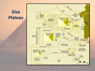 Giza
Plateau
 