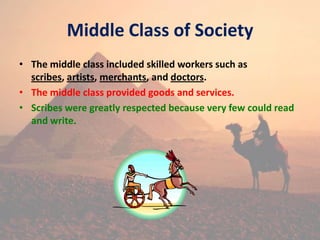 Middle Class of Society
• The middle class included skilled workers such as
scribes, artists, merchants, and doctors.
• The middle class provided goods and services.
• Scribes were greatly respected because very few could read
and write.
 