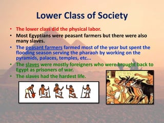 Lower Class of Society
• The lower class did the physical labor.
• Most Egyptians were peasant farmers but there were also
many slaves.
• The peasant farmers farmed most of the year but spent the
flooding season serving the pharaoh by working on the
pyramids, palaces, temples, etc...
• The slaves were mostly foreigners who were brought back to
Egypt as prisoners of war.
• The slaves had the hardest life.
 