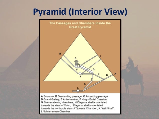 ancient egypt powerpoint