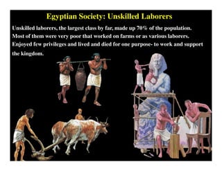 Ancient Egypt [PDF] | PDF