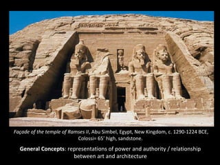 Façade of the temple of Ramses II, Abu Simbel, Egypt, New Kingdom, c. 1290-1224 BCE, 
Colossi= 65’ high, sandstone. 
General Concepts: representations of power and authority / relationship 
between art and architecture 
 