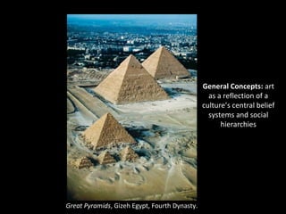 General Concepts: art 
as a reflection of a 
culture’s central belief 
systems and social 
hierarchies 
Great Pyramids, Gizeh Egypt, Fourth Dynasty. 
 