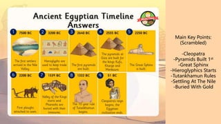 Main Key Points:
(Scrambled)
-Cleopatra
-Pyramids Built 1st
-Great Sphinx
-Hieroglyphics Starts
-Tutankhamun Rules
-Settling At The Nile
-Buried With Gold
 