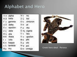 Alphabet and HeroGreek hero ideal:  Perseus