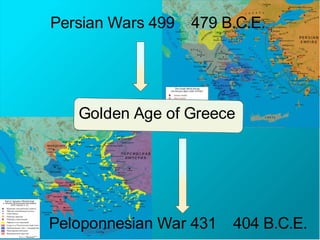 Persian Wars 499 ‑ 479 B.C.E.
Peloponnesian War 431 ‑ 404 B.C.E.
Golden Age of Greece