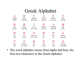 Greek Alphabet

• The word alphabet comes from alpha and beta, the
first two characters in the Greek alphabet.

 