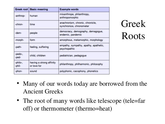 Ancient Greece Ancient Greece