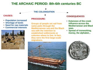 THE ARCHAIC PERIOD: 8th-6th centuries BC
THE COLONISATION
CAUSES:
● Population increased
● Shortage of lands
● Need for raw materials
● Commercial interests
PROCEDURE:
Groups of people set sail from
some polis through the
Mediterranean sea and the Black
sea with the intention to
established settlements or
colonies where to live. In fact,
they were the first large-scale
migrations.
CONSEQUENCES
● Extension of the creek
influence across the
Mediterranean and Black
seas.
● Spread of ironworking,
money, the alphabet...
 