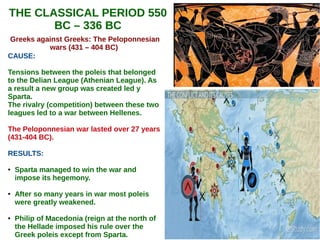 THE CLASSICAL PERIOD 550
BC – 336 BC
Greeks against Greeks: The Peloponnesian
wars (431 – 404 BC)
CAUSE:
Tensions between the poleis that belonged
to the Delian League (Athenian League). As
a result a new group was created led y
Sparta.
The rivalry (competition) between these two
leagues led to a war between Hellenes.
The Peloponnesian war lasted over 27 years
(431-404 BC).
RESULTS:
● Sparta managed to win the war and
impose its hegemony.
● After so many years in war most poleis
were greatly weakened.
● Philip of Macedonia (reign at the north of
the Hellade imposed his rule over the
Greek poleis except from Sparta.
 